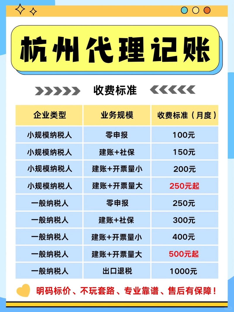 工商变更:企业成长之路的里程碑