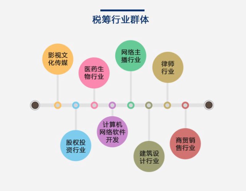 工商变更：企业成长的催化剂